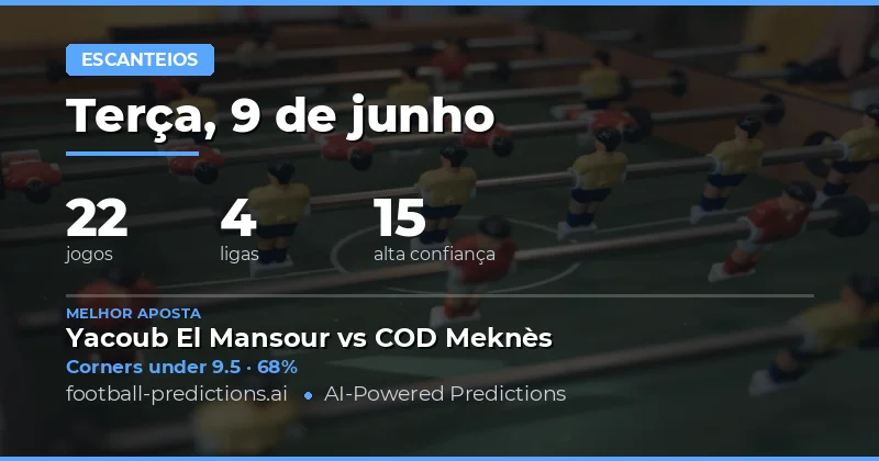 Introdução aos Mercados de Cantos