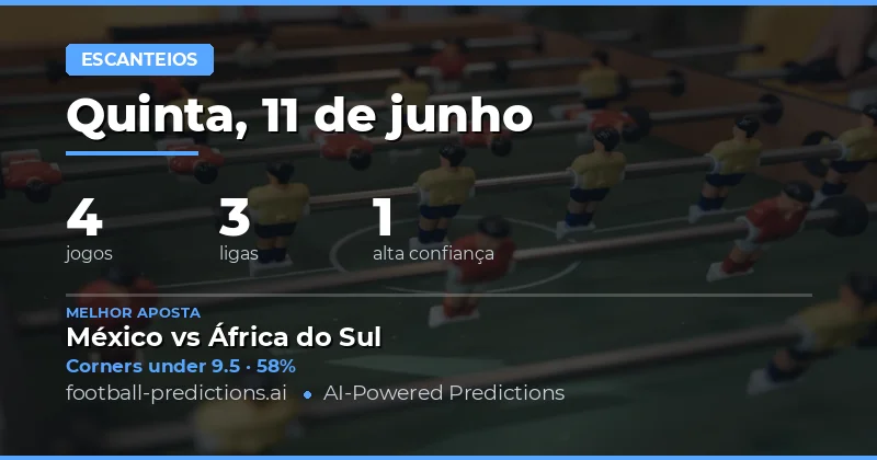 Top Corners O/U Picks para 11 Jun 2026