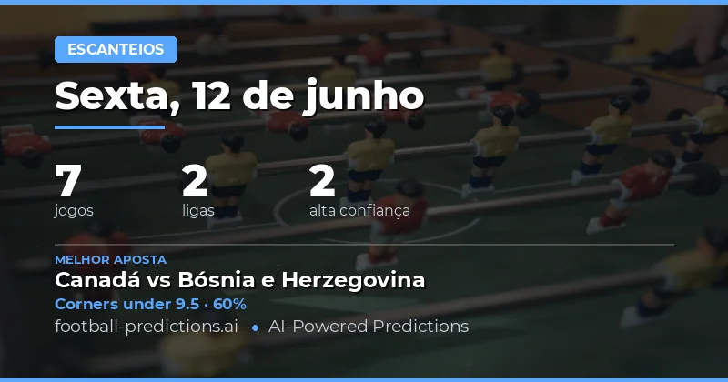 Top Corners O/U Picks para 12 Jun 2026