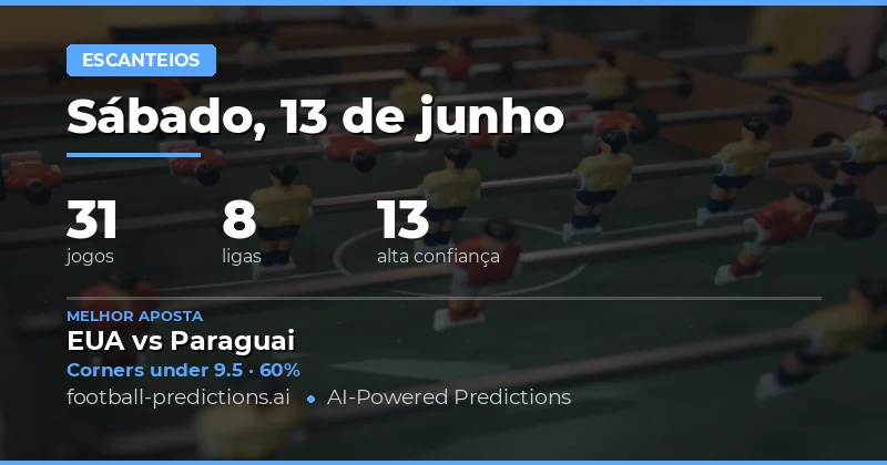 Top Corners O/U Picks para 13 Jun 2026