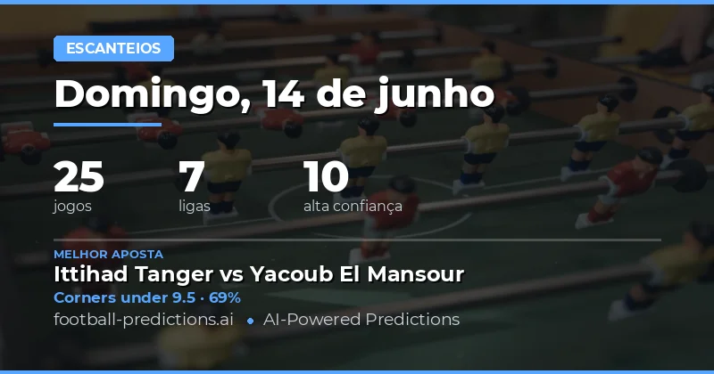 Top Picks O/U Cantos para 14 Jun 202

Análise Completa das Apostas em Cantos