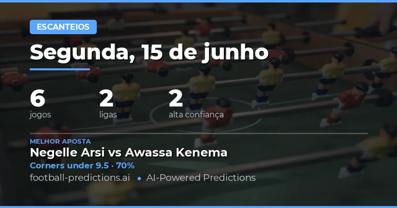 Melhores Picks O/U Cantos para 15 Jun 2026