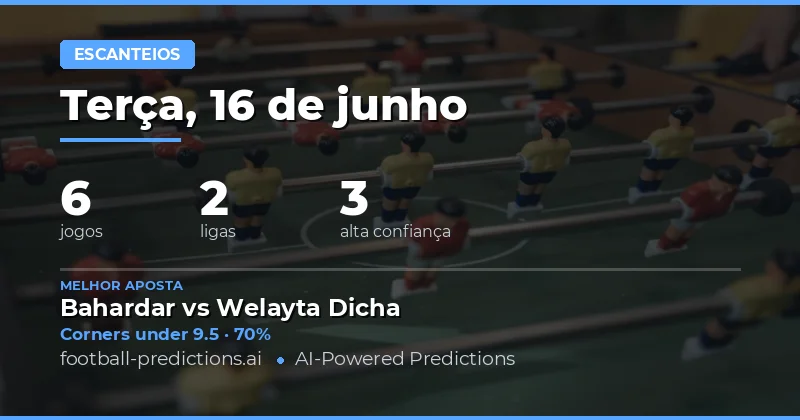 Top Picks O/U Cantos para 16 Jun 2026