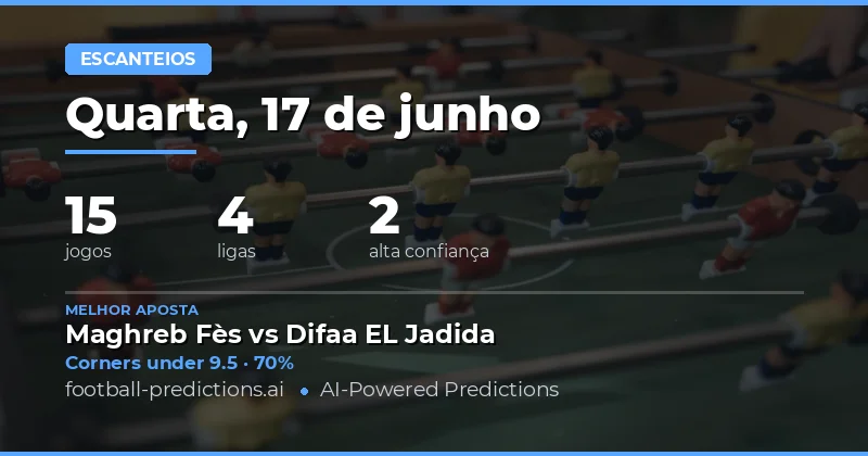 Melhores Picks O/U Cantos para 17 Jun 2026