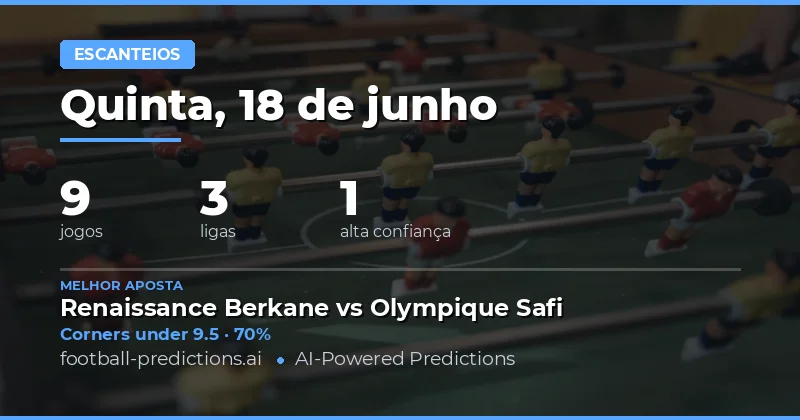 Melhores Picks Corners O/U para 18 Jun 2026