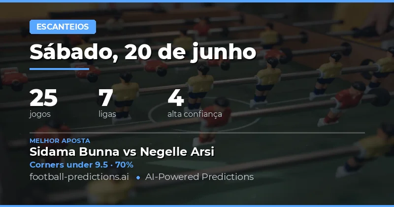 Melhores Picks O/U Cantos para 20 Jun 2026