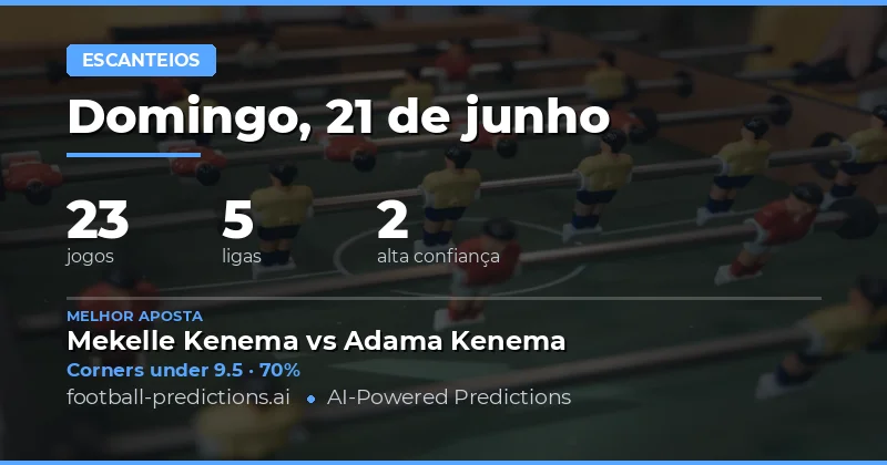 Mercado de Escanteios em 21 de Junho: Visão Geral do Dia