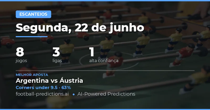 Top Picks O/U Cantos para 22 Jun 2026