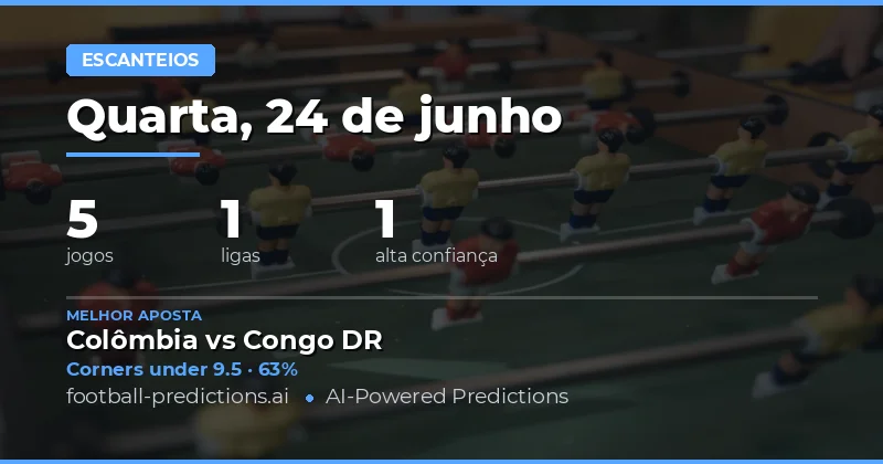 Melhores Picks O/U Cantos (24 Jun 2026)