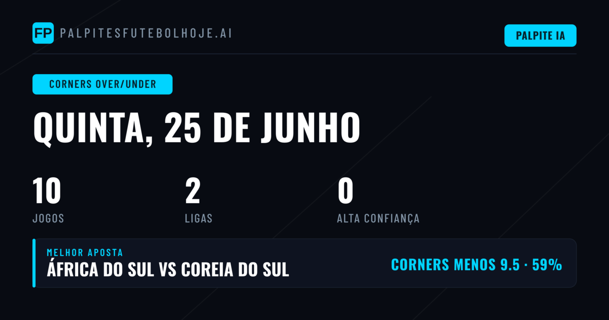Introdução aos Prognósticos O/U Cantos