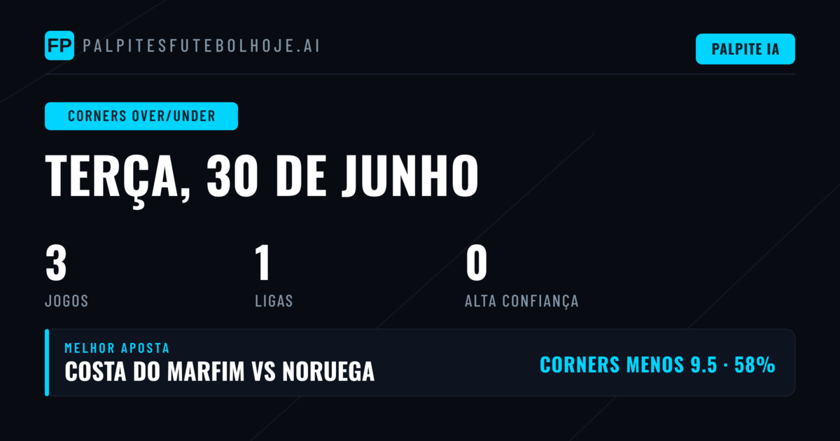 Introdução às Apostas O/U Cantos