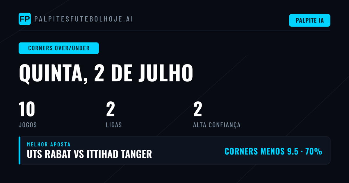 Melhores Picks O/U Cantos para 2 Jul 2026