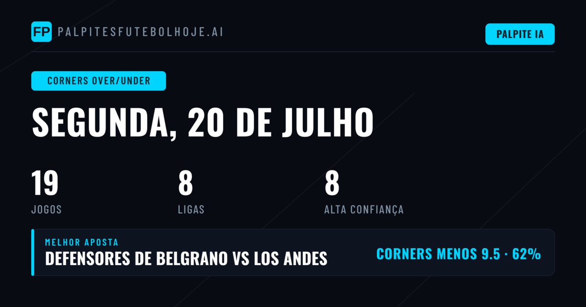 Melhores Picks Corners O/U para 20 Jul 2026