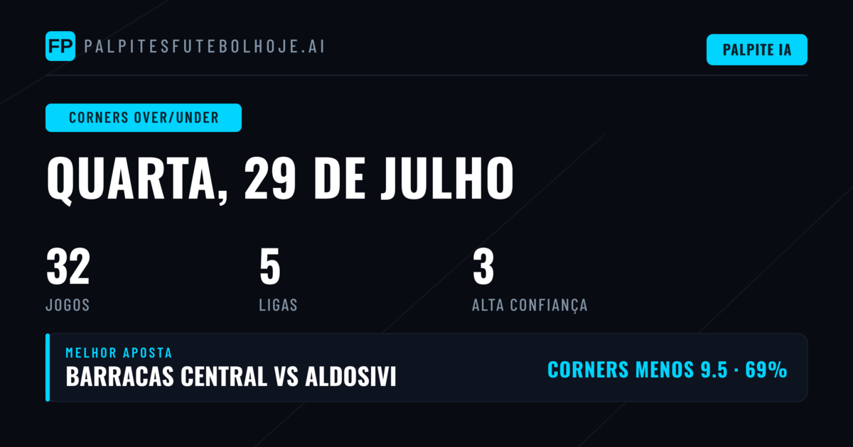 Principais Picks O/U Cantos para 29 Jul 2026