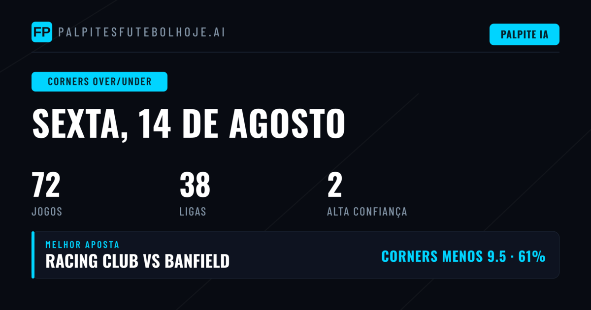 Principais Picks O/U de Escanteios para 14 Ago 2026