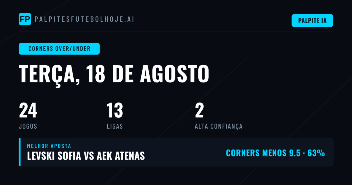 Top Palpites O/U de Cantos para 18 Ago 2026