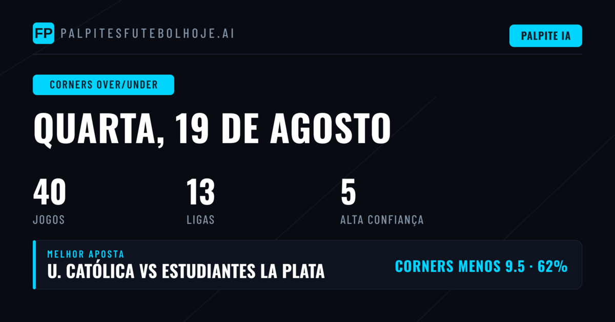 Top Corners O/U Picks para 19 Ago 2026