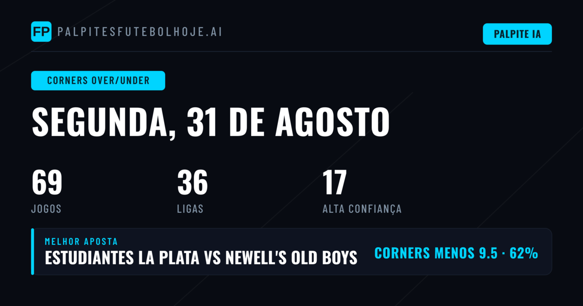 Melhores Picks O/U Cantos para 31 Ago 2026