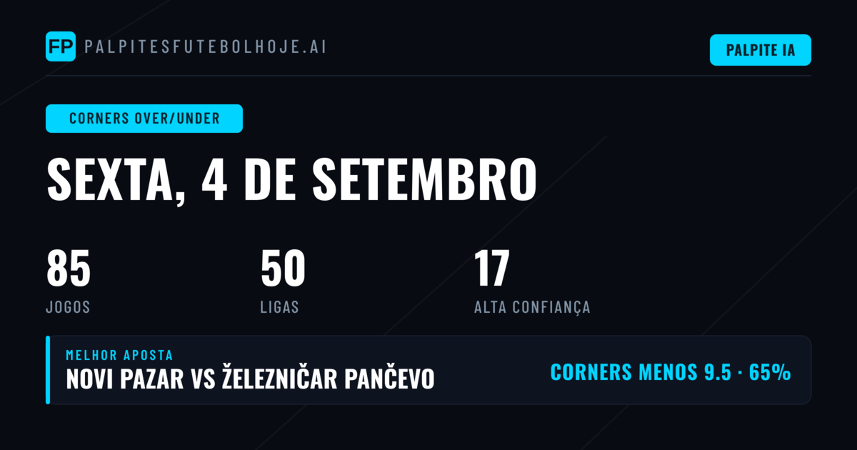 Top Corners O/U Picks para 4 Set 2026