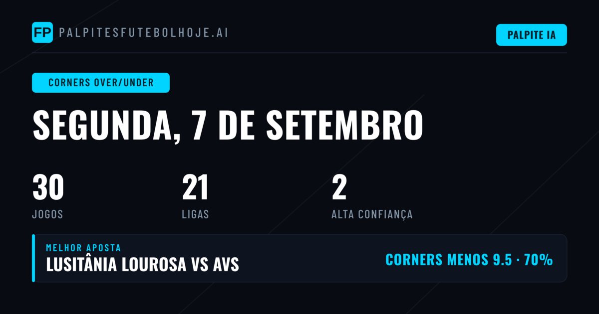 Top Picks O/U Cantos para 7 Set 2026