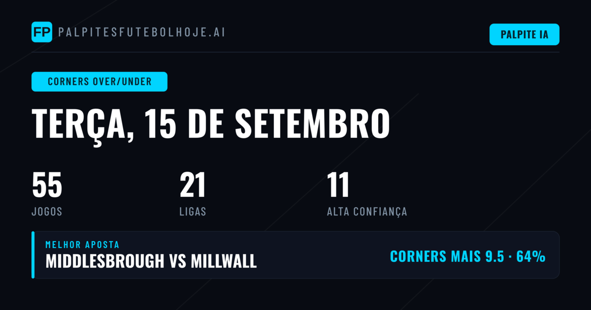 Top Picks O/U Cantos para 15 Set 2026