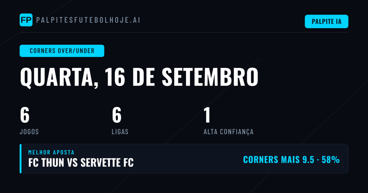 Melhores Picks O/U Cantos para 16 Set 2026