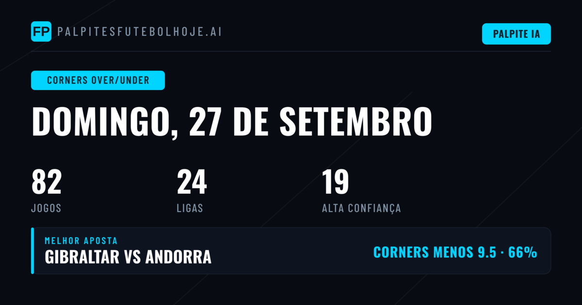 Top Corners O/U Picks para 27 Set 2026