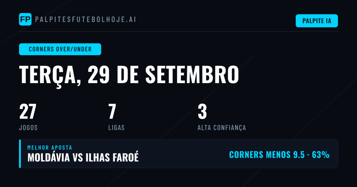 Top Picks O/U Cantos para 29 Set 2026