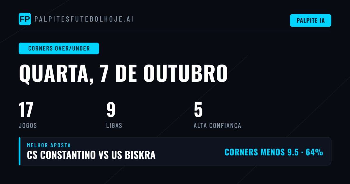 Melhores Picks O/U Corners para 7 Out 2026