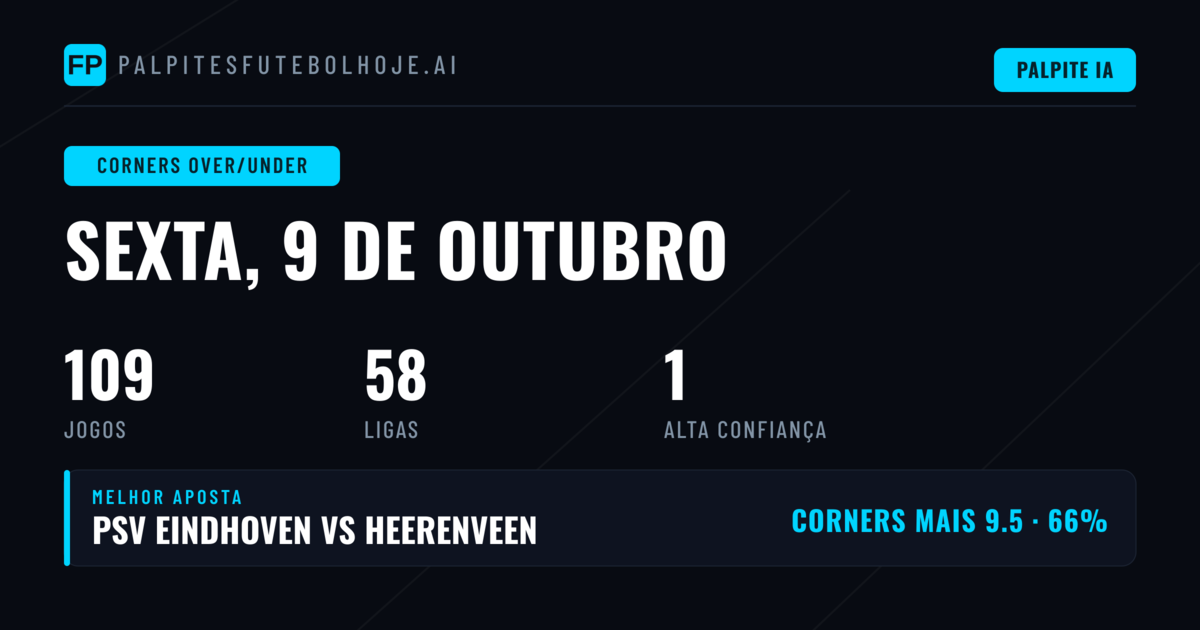 Top Corners O/U Picks para 9 Out 2026