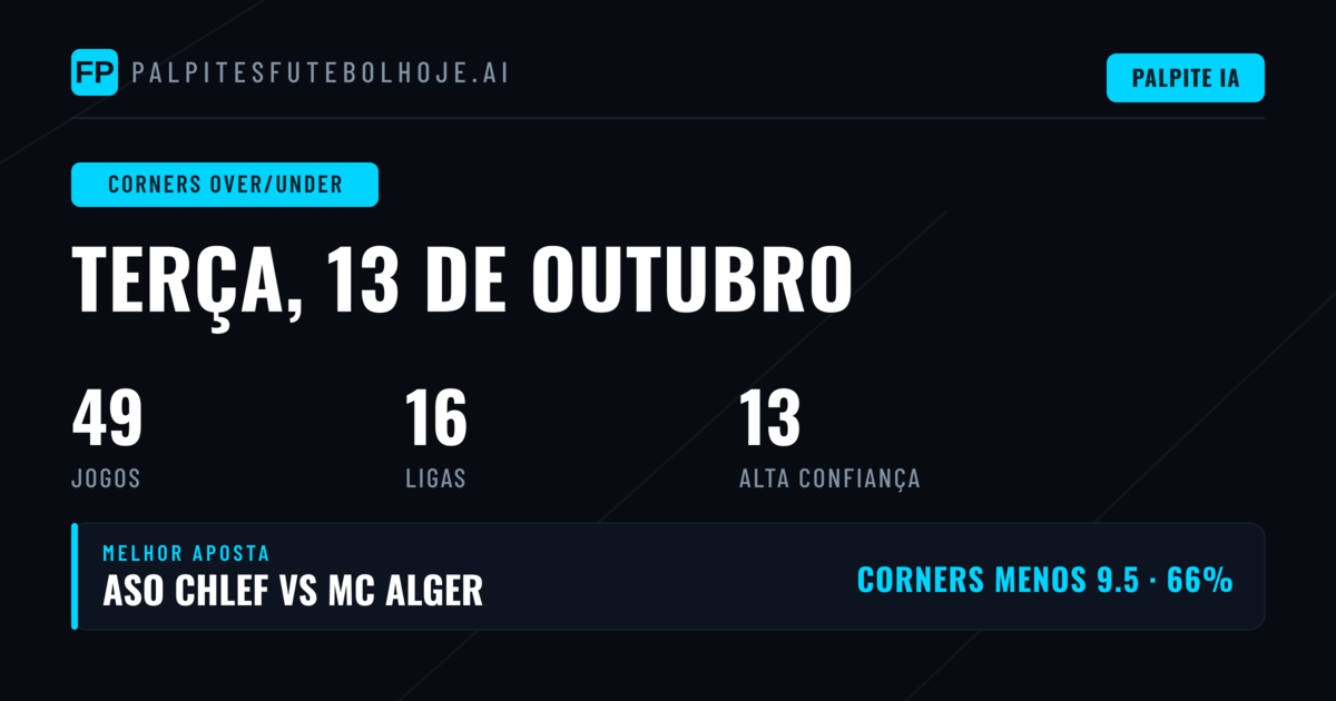 Melhores Picks O/U Cantos para 13 Out 2026