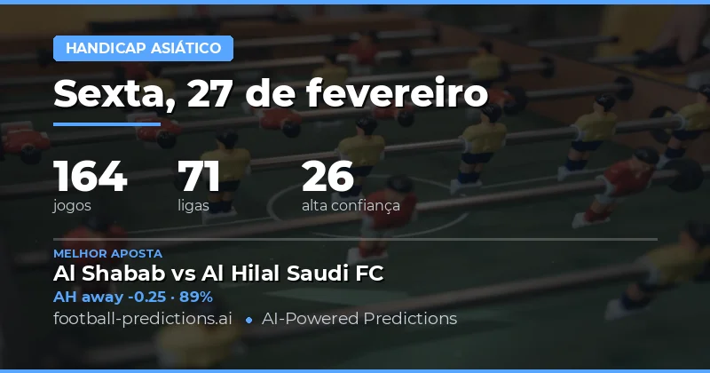 Palpites de Handicap Asiático para 27 de Fevereiro de 2026