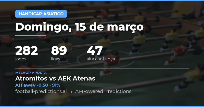 Handicap asiático: palpites 15 março 2026