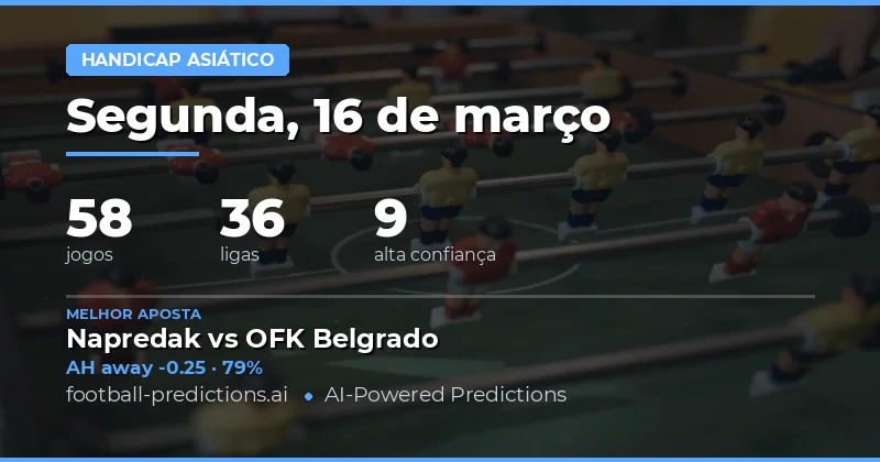 Handicap asiático: palpites 16 março 2026