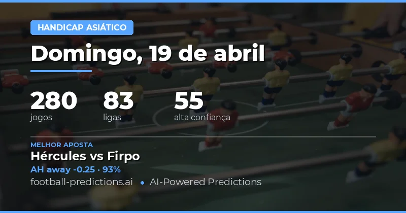 Análise Geral das Apostas de Handicap Asiático
