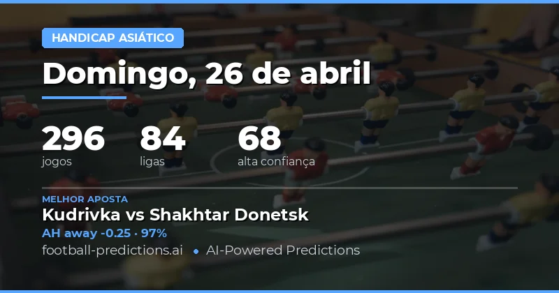 Análise Completa das Apostas Asian Handicap para 26 de Abril de 2026