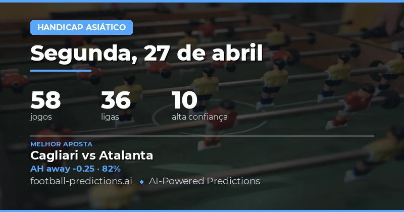 Análise Estratégica das Apostas de Hoje