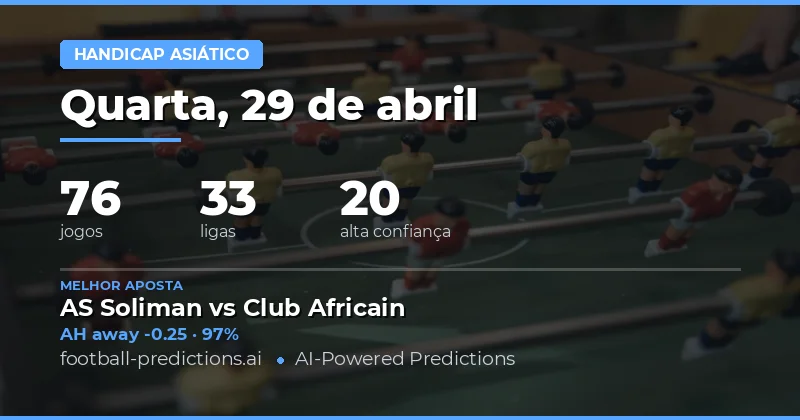 Análise Detalhada das Apostas de Asian Handicap para Hoje