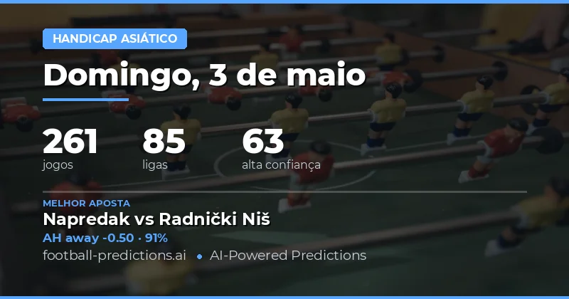 Análise Geral das Partidas de Futebol