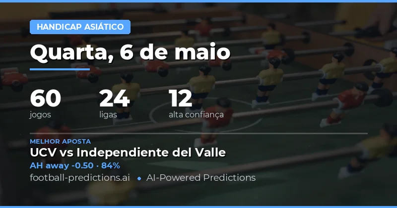 Análise Estratégica dos Jogos do Dia