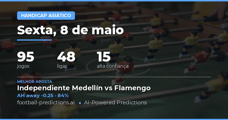 Análise Detalhada dos Jogos do Dia