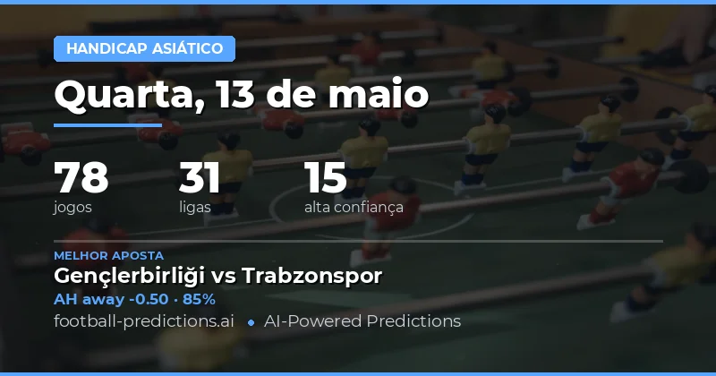 Análise Estratégica das Apostas de Hoje