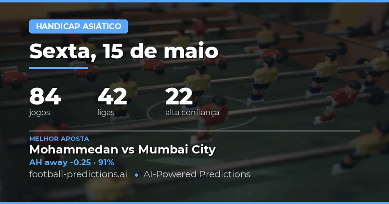 Análise Estratégica das Apostas em Asian Handicap para Hoje