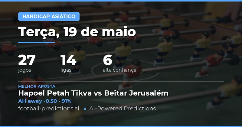 Análise Estratégica do Mercado de Asian Handicap