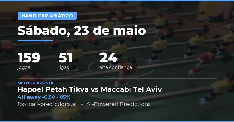 Estratégias de Apostas em Futebol Asiático para Hoje
