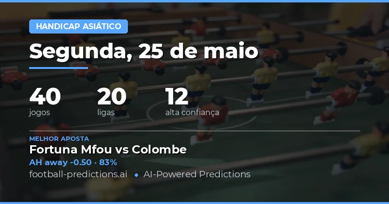 Análise Estratégica das Apostas de Futebol para 25 May 2026
