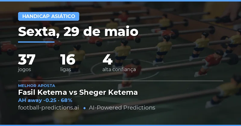Análise dos Mercados de Asian Handicap para 29 de Maio