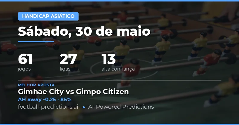 Análise Geral do Mercado de Apostas