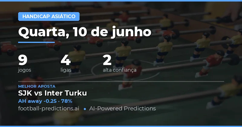Handicap asiático — Palpites e Dicas de Futebol — Quarta, 10 de junho, 2026