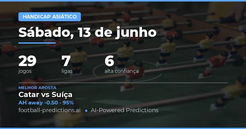 Top Picks AH para 13 Jun 2026